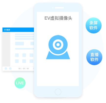 EV��������ͷ