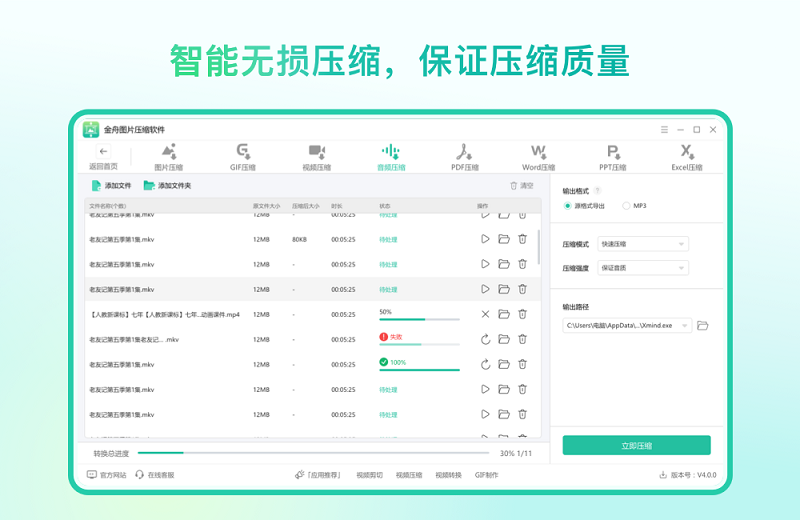 ����ͼƬѹ������